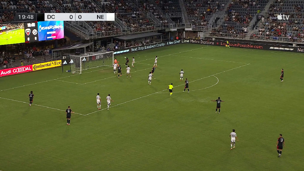 New England Revolution supera D.C. United com vitória expressiva na MLS