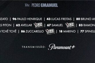 Opções de Pedro Emanuel para alterar o Vasco no segundo tempo contra o Olimpia