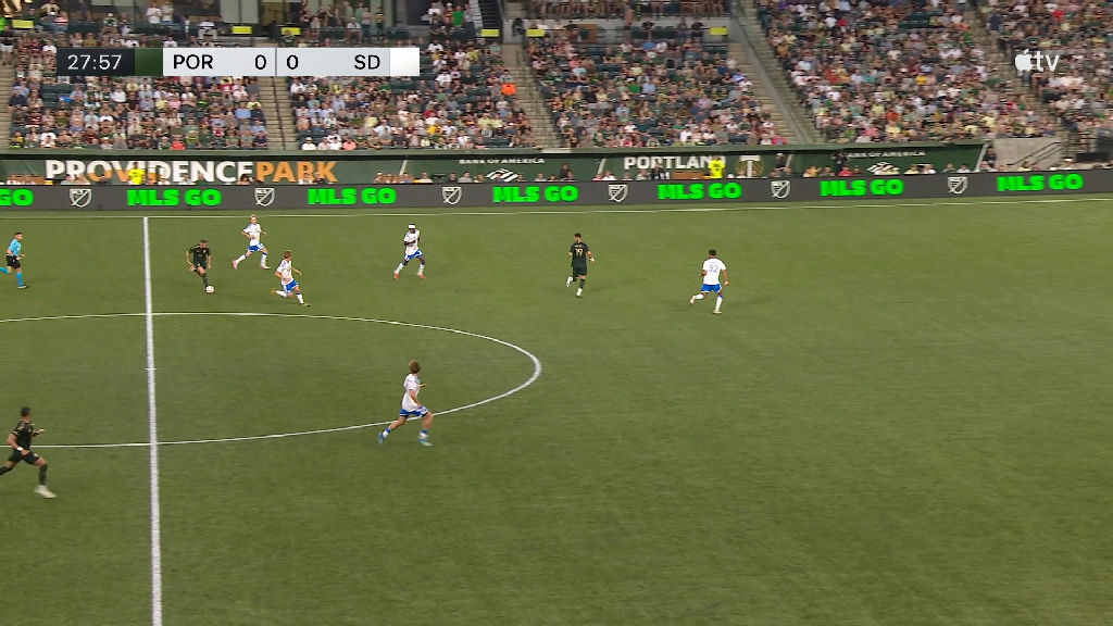 Portland Timbers supera San Diego FC em confronto decisivo pela MLS