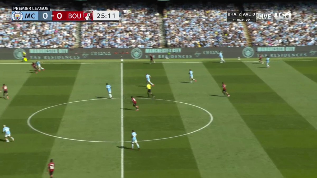 Rayan tem participação decisiva em jogada de gol do Bournemouth contra o Manchester City