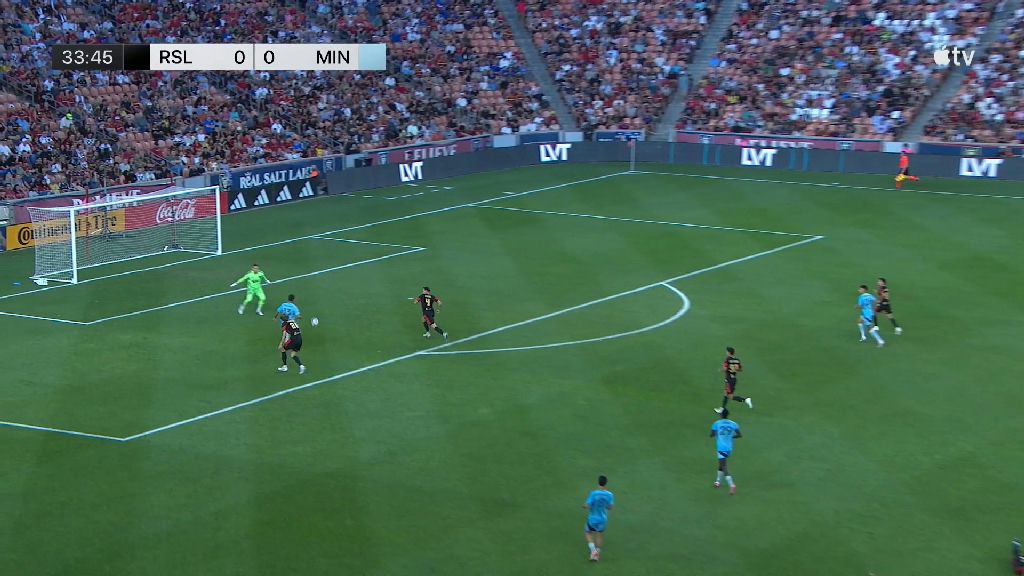 Real Salt Lake e Minnesota United empatam em duelo equilibrado pela MLS