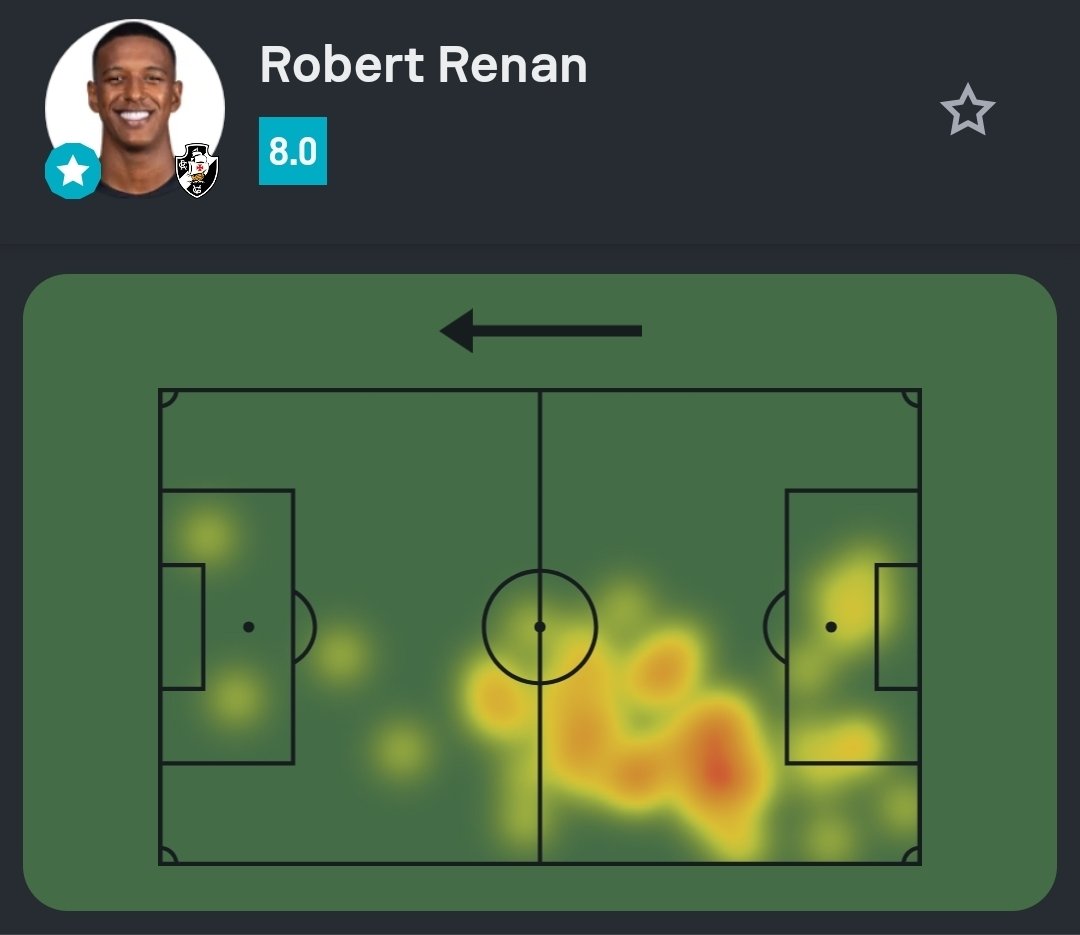 Robert Renan brilha na defesa do Vasco em empate contra o Bahia