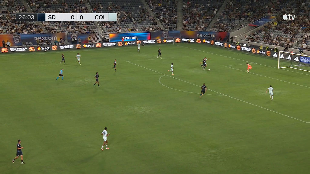 San Diego FC domina Colorado Rapids e garante vitória expressiva na MLS