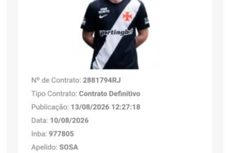 Santiago Sosa é registrado no BID e reforça o Vasco para o confronto diante do Santos