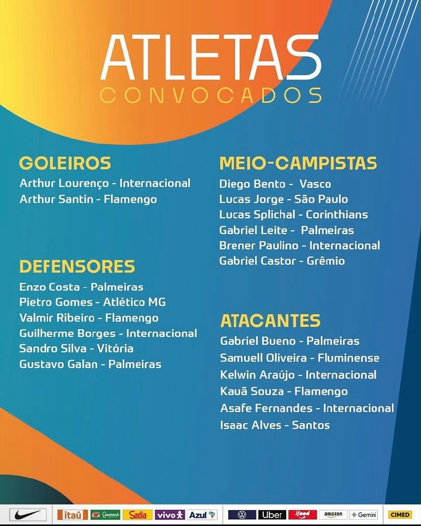 Seleção Brasileira Sub-15 convoca elenco para a disputa da Liga Evolución 2026