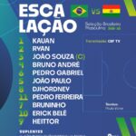 Seleção brasileira sub-20 define escalação para amistoso contra a Bolívia