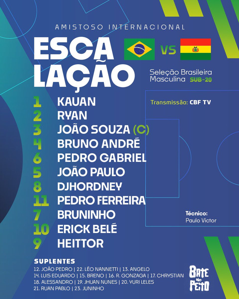 Seleção brasileira sub-20 define escalação para amistoso contra a Bolívia