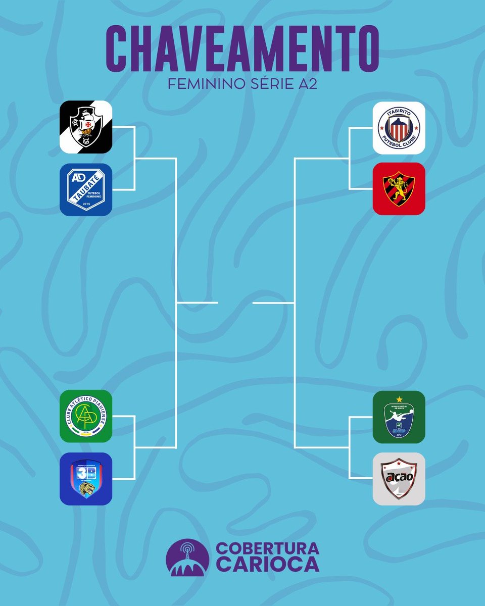 Série a2 do Brasileirão feminino define confrontos decisivos das quartas de final