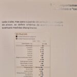 Tempo de bola rolando: Flamengo lidera ranking em 2026 e clubes debatem novas regras