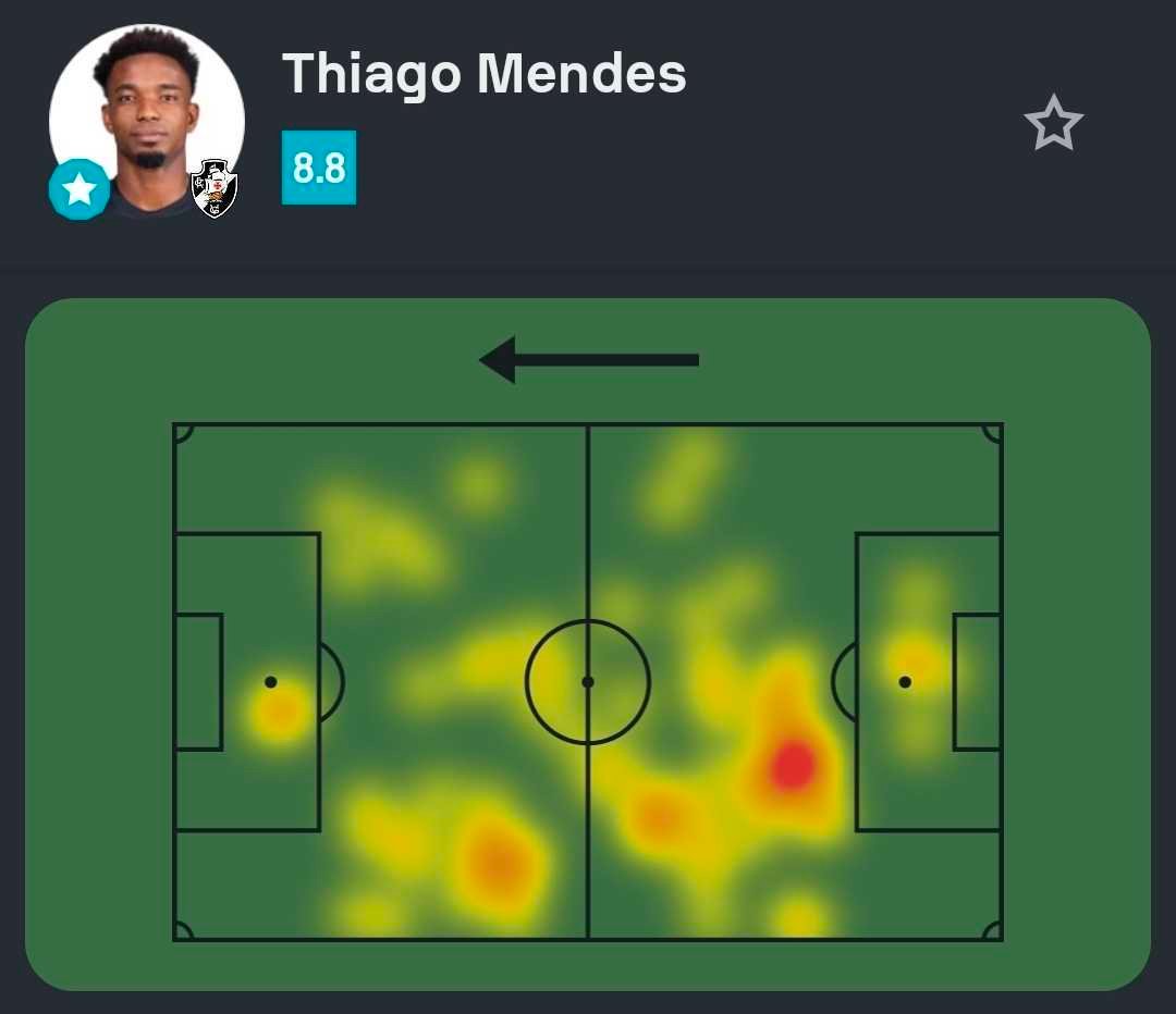 Thiago Mendes brilha com atuação de gala em goleada do Vasco sobre o Olimpia