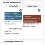 Vasco aciona justiça para cobrar dívida milionária de ex-patrocinadora