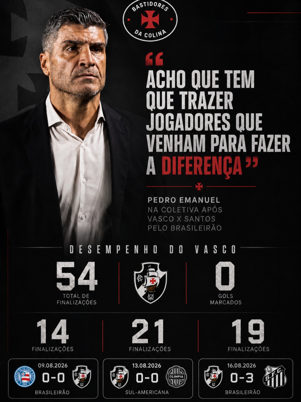 Vasco busca reforços após jejum de gols e ineficiência ofensiva