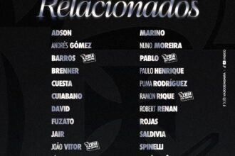 Vasco da Gama divulga lista de relacionados para o clássico decisivo na Copa do Brasil