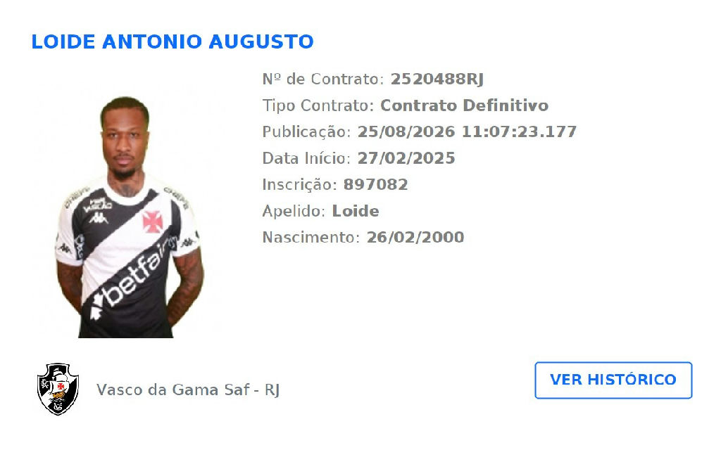 Vasco da Gama regulariza contrato definitivo de Loide Augusto no BID