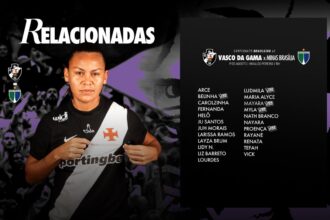 Vasco define elenco para confronto decisivo contra o Minas Brasília no Brasileiro a2