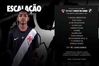 Vasco define escalação para confronto com São Paulo pelo Brasileiro Sub-17