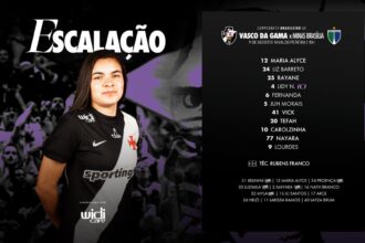 Vasco define escalação para confronto decisivo contra o Minas Brasília