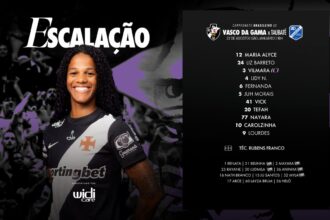 Vasco define escalação para confronto decisivo contra o Taubaté no Brasileirão a2