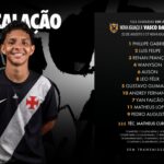 Vasco define escalação para enfrentar o Nova Iguaçu na Taça Guanabara Sub-20