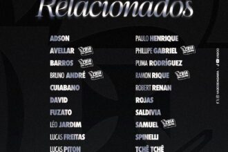 Vasco define lista de relacionados para confronto decisivo contra o Olimpia