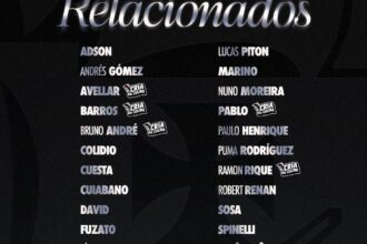 Vasco define lista de relacionados para duelo decisivo contra o Palmeiras