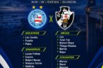 Vasco define lista de relacionados para o confronto decisivo contra o Bahia