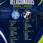 Vasco define lista de relacionados para o confronto decisivo contra o Bahia