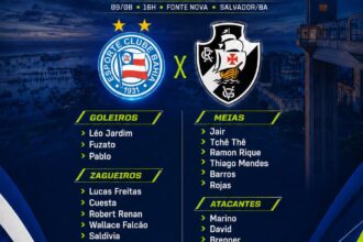 Vasco define lista de relacionados para o confronto decisivo contra o Bahia