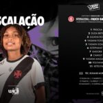 Vasco define time titular para confronto decisivo contra o Internacional no Sub-17