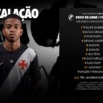 Vasco define time titular para duelo contra a Portuguesa na Taça Guanabara sub-20