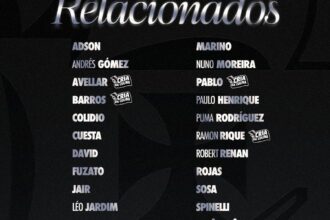 Vasco divulga lista de relacionados para o confronto decisivo contra o Santos