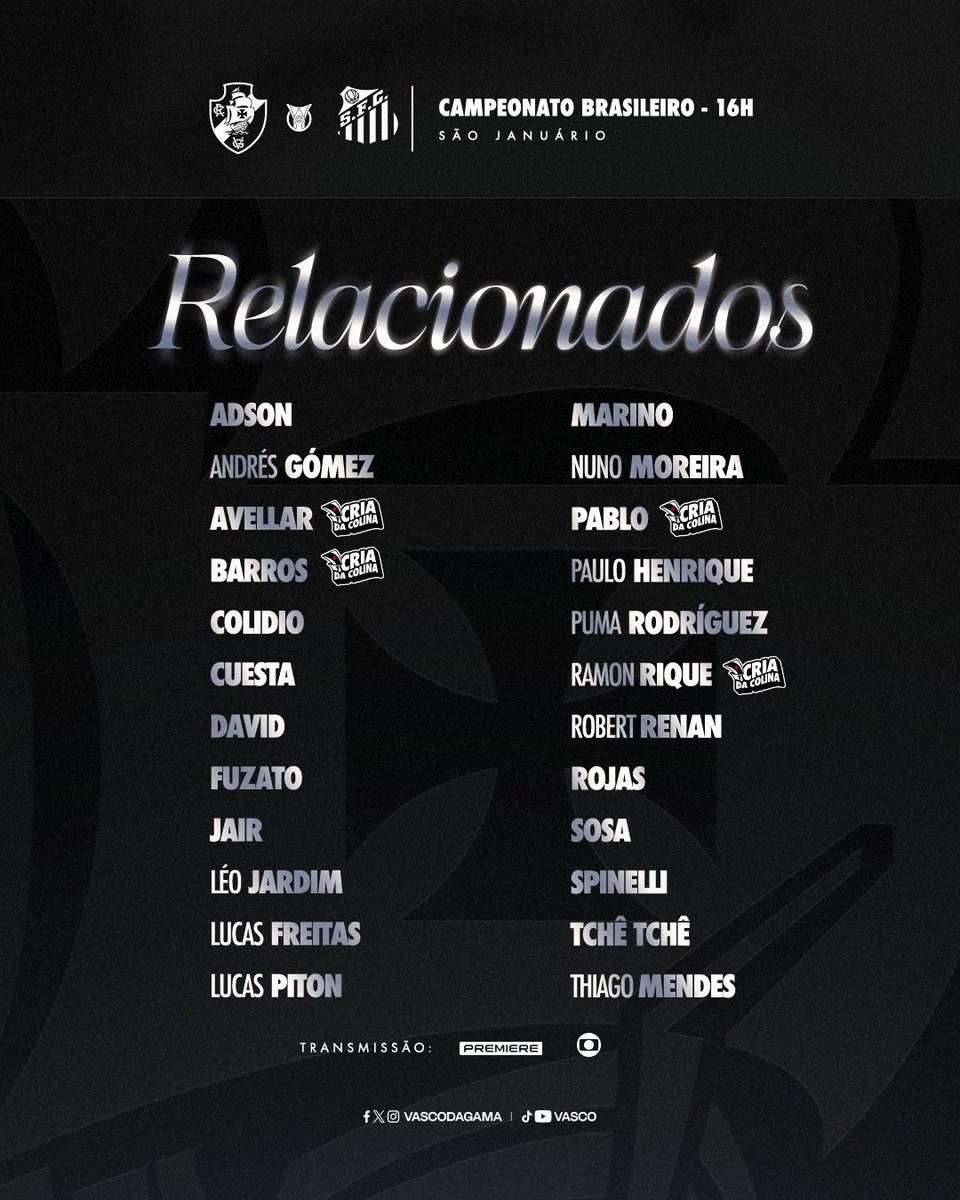 Vasco divulga lista de relacionados para o confronto decisivo contra o Santos