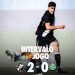 Vasco domina Juventude no primeiro tempo e abre vantagem no sub-17