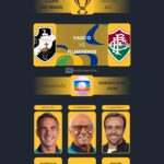 Vasco e Fluminense se enfrentam pela Copa do Brasil com transmissão da Globo