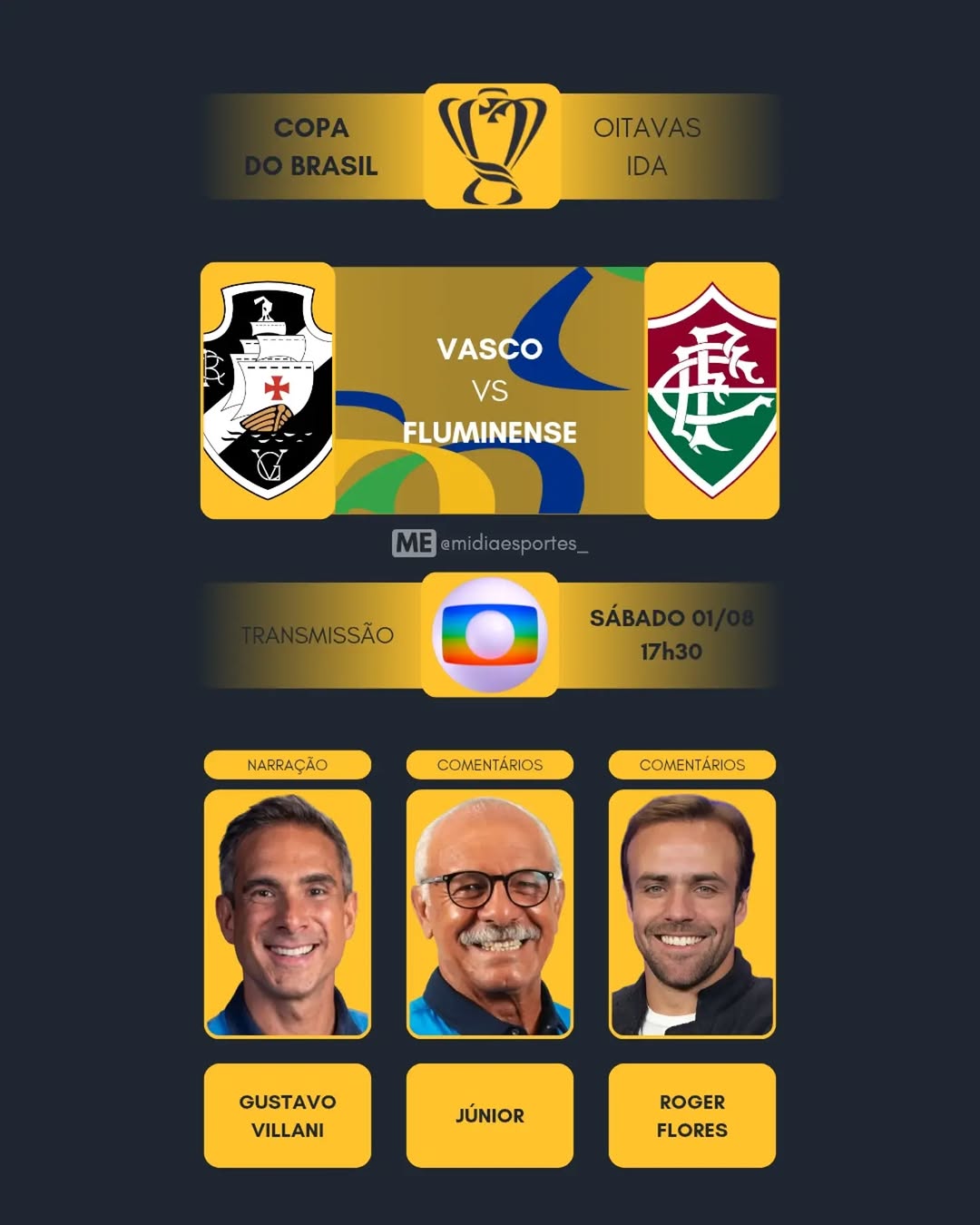 Vasco e Fluminense se enfrentam pela Copa do Brasil com transmissão da Globo