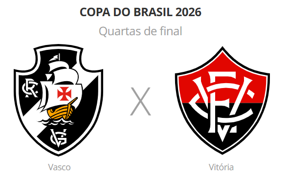 Vasco e Vitória iniciam disputa por vaga na semifinal da Copa do Brasil 2026