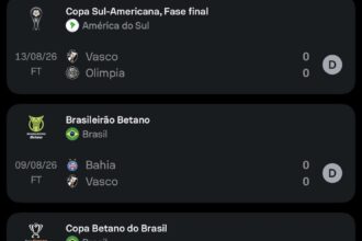 Vasco enfrenta crise ofensiva e seca de gols preocupa torcedores
