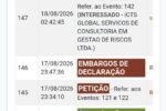 Vasco obtém vitória judicial em embargos contra a 777 Partners