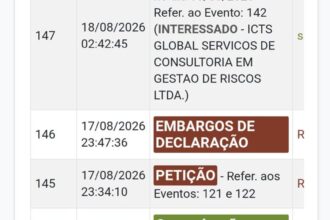 Vasco obtém vitória judicial em embargos contra a 777 Partners