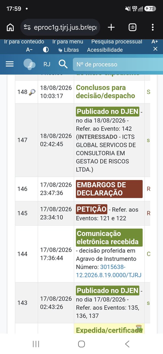 Vasco obtém vitória judicial em embargos contra a 777 Partners
