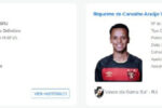 Vasco reativa contratos de Loide e Riquelme no BID da CBF