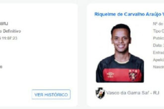 Vasco reativa contratos de Loide e Riquelme no BID da CBF