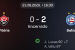 Vitória é superado pelo Bahia antes de duelo decisivo contra o Vasco