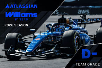 Williams enfrenta crise técnica e luta para sobreviver na temporada 2026 da Fórmula 1