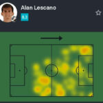 Alan Lescano brilha com atuação de destaque na goleada do Vasco sobre o Coritiba