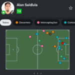 Alan Saldivia domina a defesa e garante solidez do Vasco em empate na Sul-americana