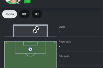 Atuação de Léo Jardim garante solidez defensiva do Vasco em empate fora de casa