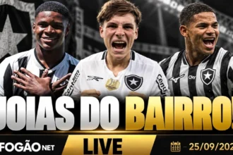 Botafogo domina ranking de jovens talentos e tem Danilo em destaque na Seleção Brasileira