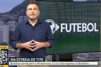Botafogo liga sinal de alerta no Brasileiro após derrota na estreia de Tite