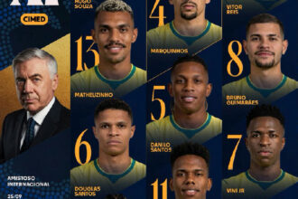 Brasil anuncia titulares para amistoso internacional na Austrália